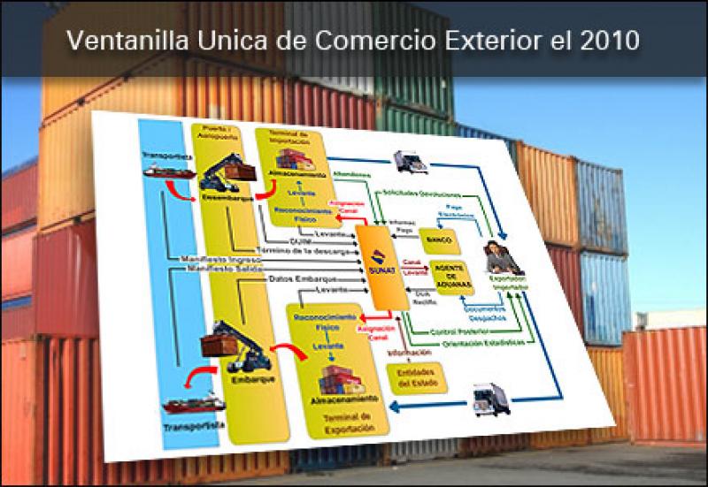 DIGESA AGILIZARÁ TRÁMITES DE AGROEXPORTACIÓN