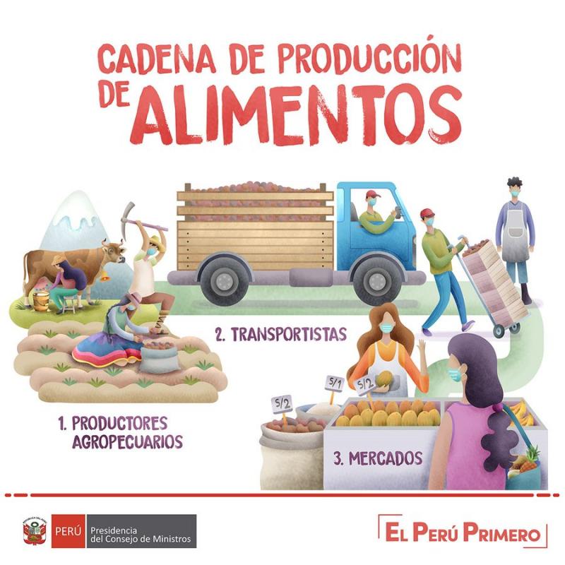 PCM destaca labor de agricultores, transportistas y comerciantes